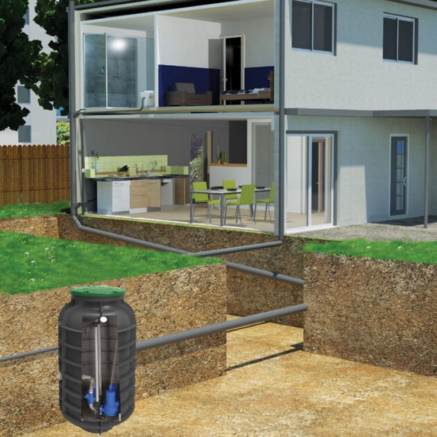 pt pump stations a practical and cost effective solution for wastewater management 8